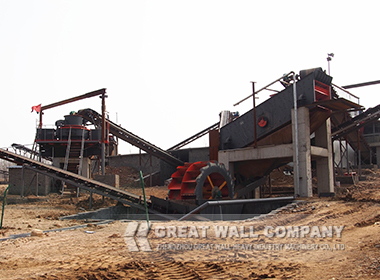 Sand Making Line